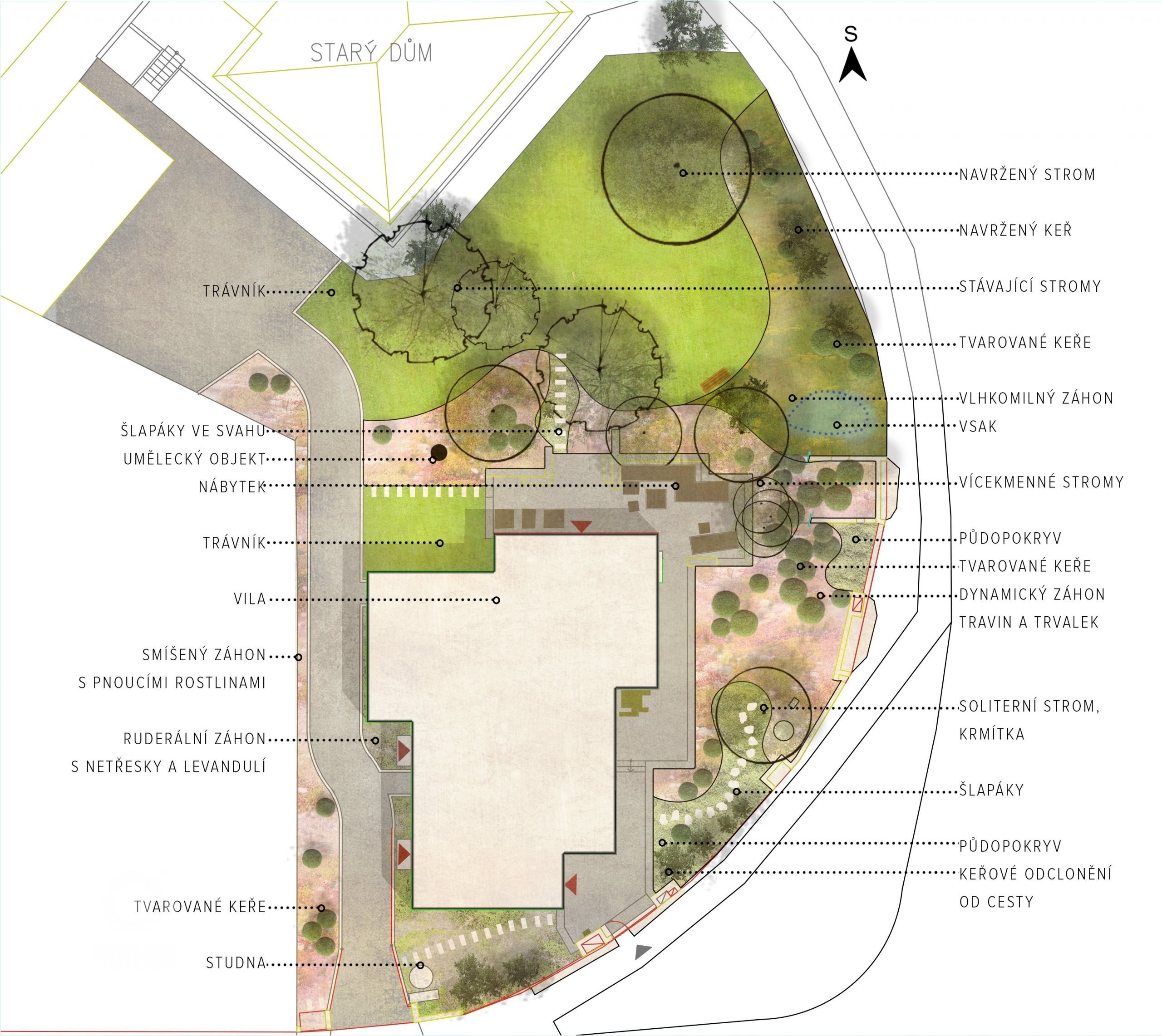 Zahradní architektura často využívá principu opakování – toho je využito i v konceptu této zahrady. Celou zahradu propojují skupiny stálezelených keřů stříhaných do tvaru koule – jednou v kontrastu s travinami ve slunných záhonech, jindy v kombinaci se stínomilnými kapradinami a svěže zelenými rostlinami.