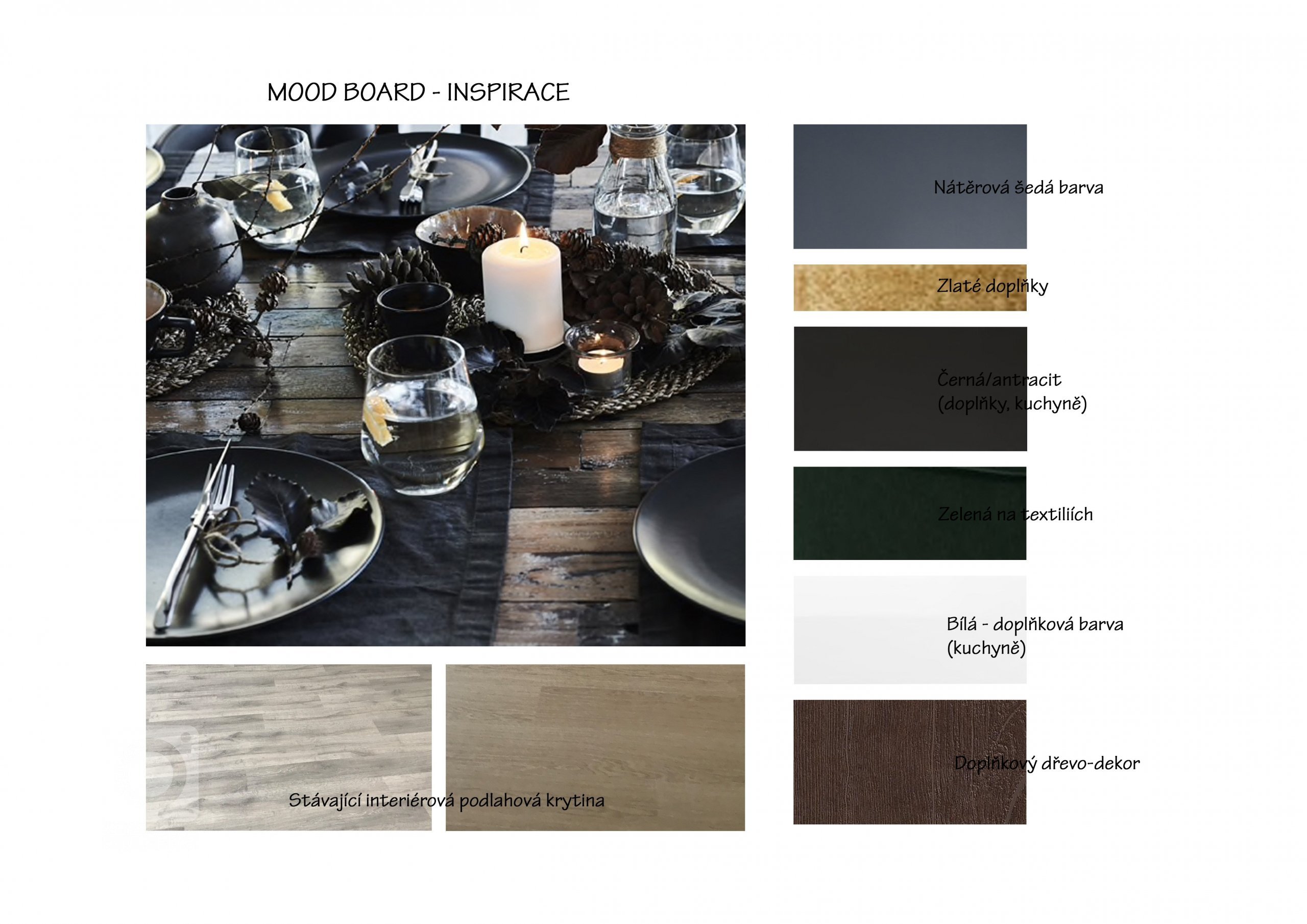 Přáním klienta bylo vytvořit nadstandartní byt k pronájmu v Mladé Boleslavi.&nbsp;Byt měl být zaměřen&nbsp;spíše na&nbsp;pánskou cílovou skupinu.&nbsp;Základem…